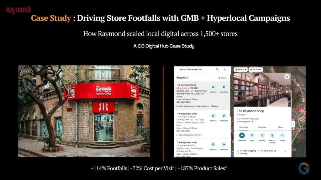 Raymond in-house tenure case study — driving store footfalls with GMB and hyperlocal campaigns